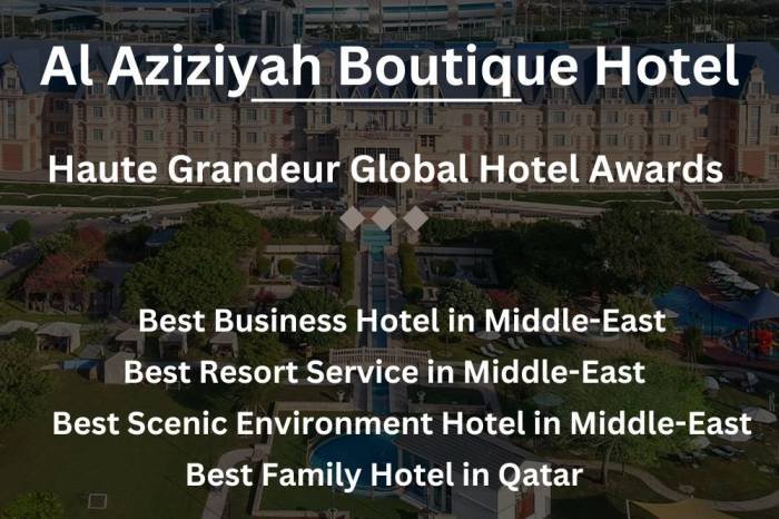 Al Aziziyah Boutique Hotel 2021