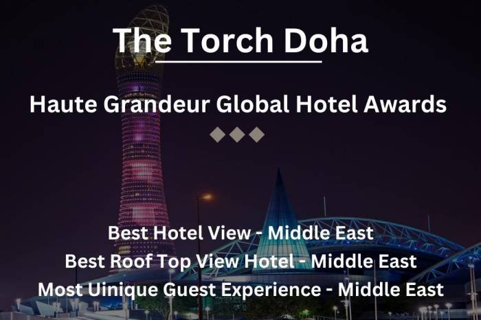 The Torch Doha 2020