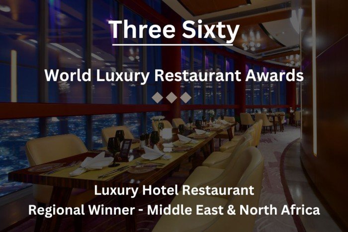ThreeSixty 2018-1