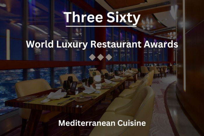 ThreeSixty 2018