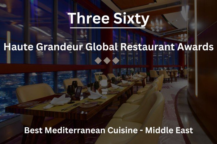 ThreeSixty 2019